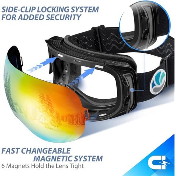 SkiGoggles PRO,Frameless Interchangeable Lens SnowboardGoggles 100%UV Protection - Picture 3 of 7